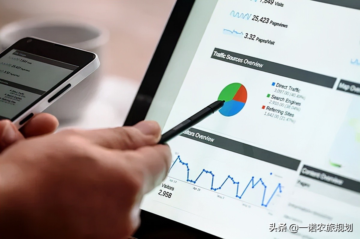 数字经济浪潮下的文旅新发展