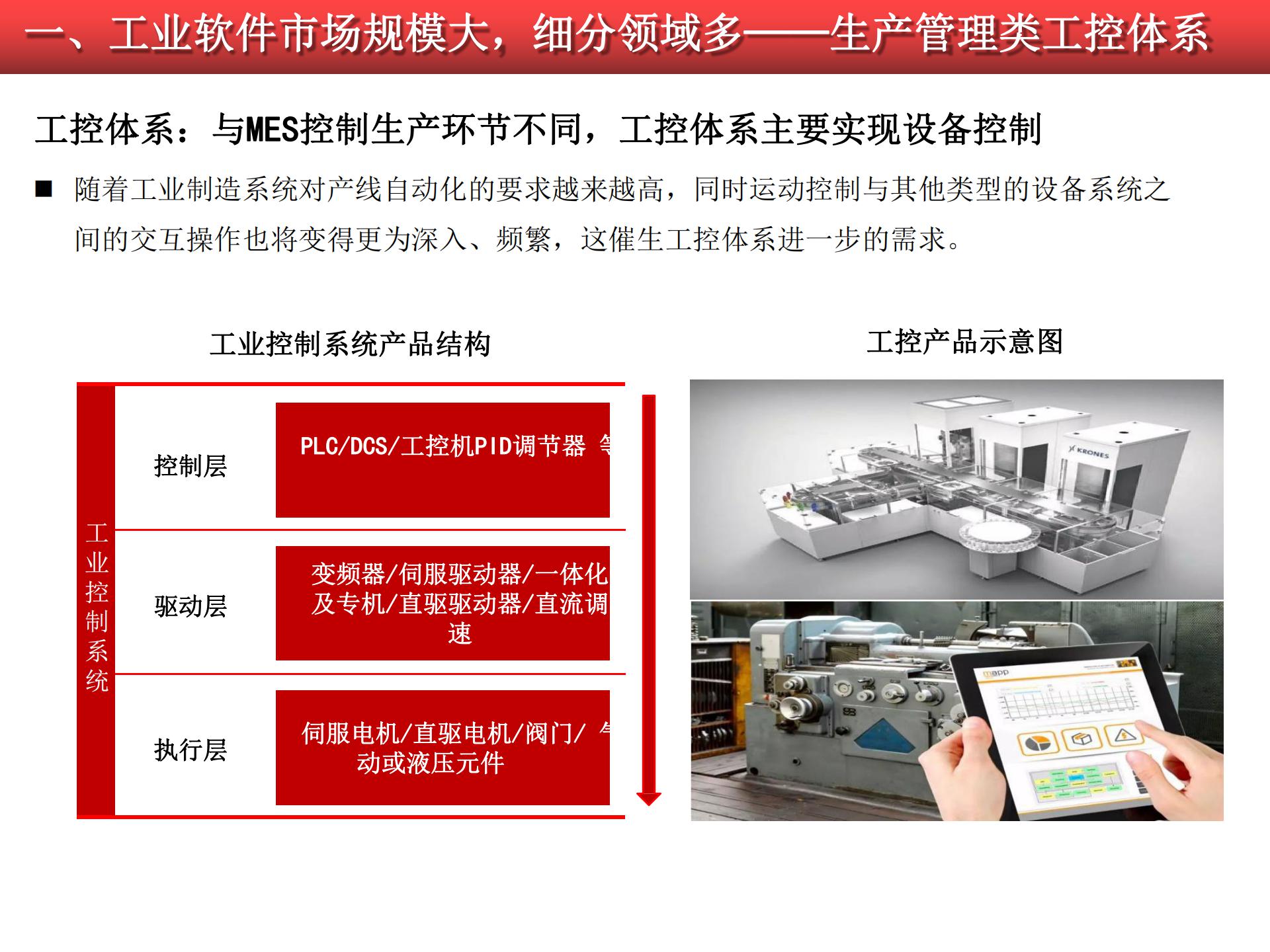 2020-2021工業(yè)軟件行業(yè)研究報告的圖26