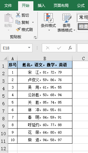 Excel表格数据不规范如何整理？分分钟让你的数据井井有条