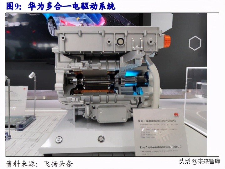 汽车域控制器行业研究报告：智能汽车的“大脑”