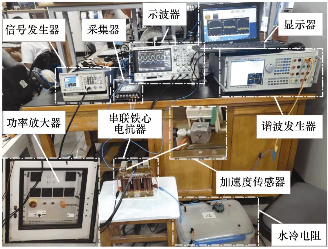 河北工业大学科研人员提出抑制电抗器振动的新方法，减振效果好