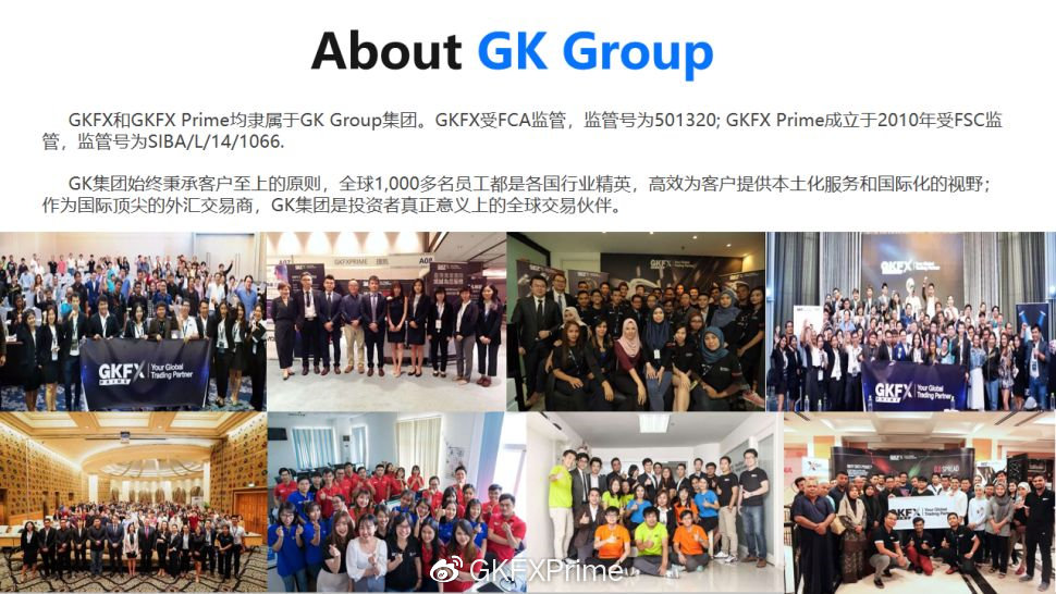 这是一份完美答卷：GKFXPrime2020年终回顾