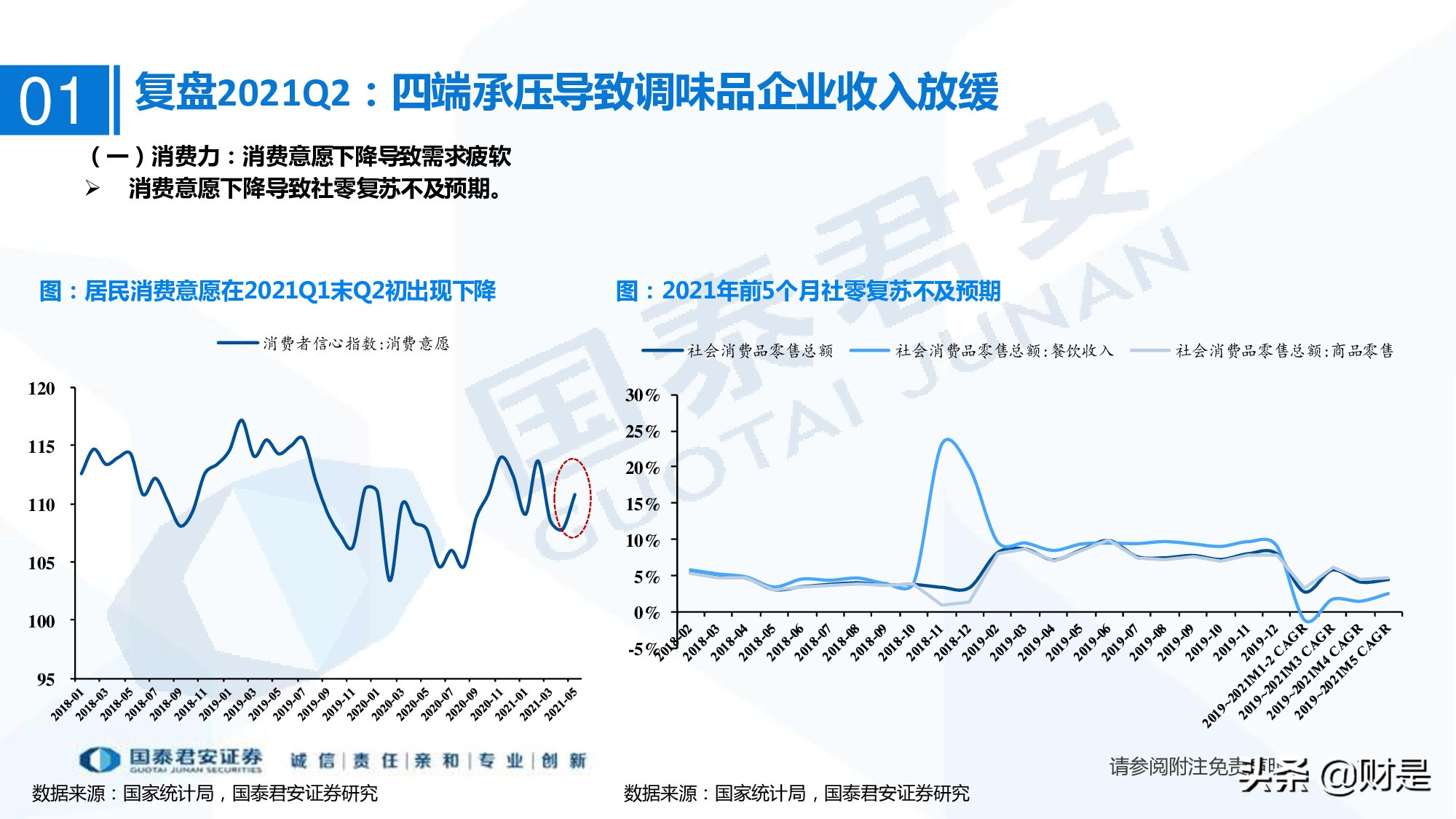 调味品行业研究：行业扩容，集中度提升，头部企业有望超额获益