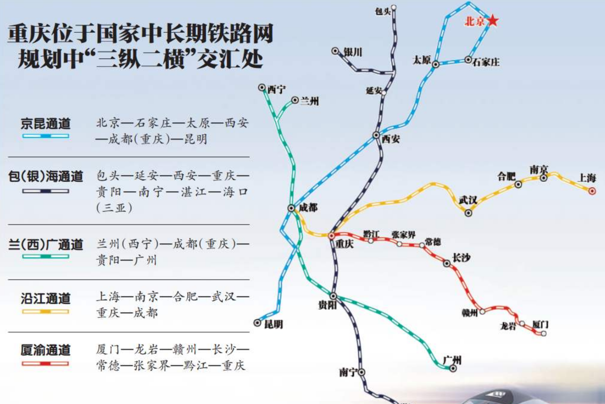 高铁时代，这5座城市将率先崛起，看看你家乡上