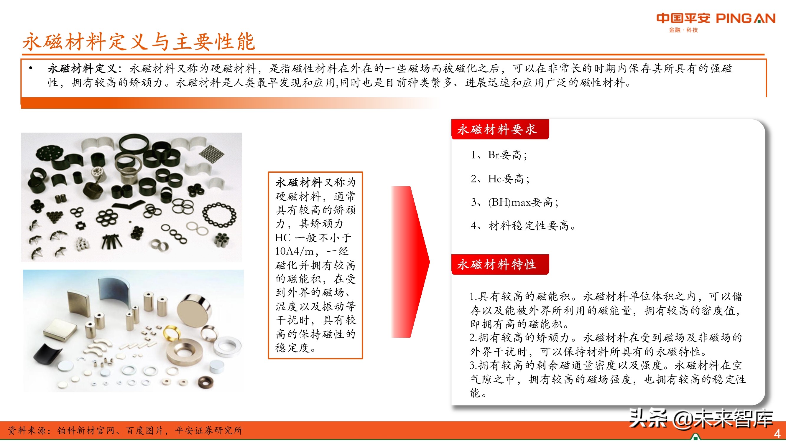 新材料行业专题报告：永磁材料全景图