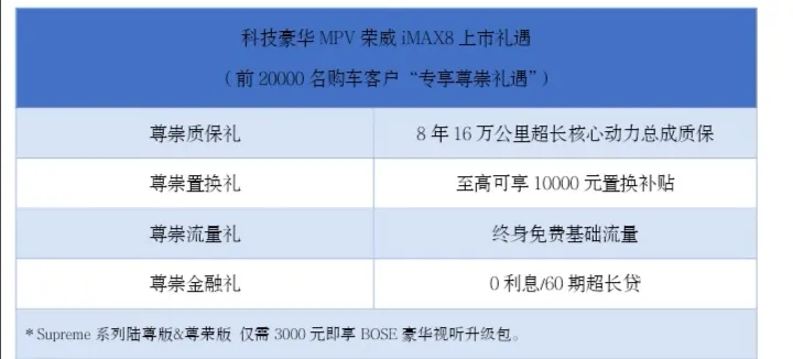 剑指高端MPV市场，上汽荣威科技豪华MPV正式上市
