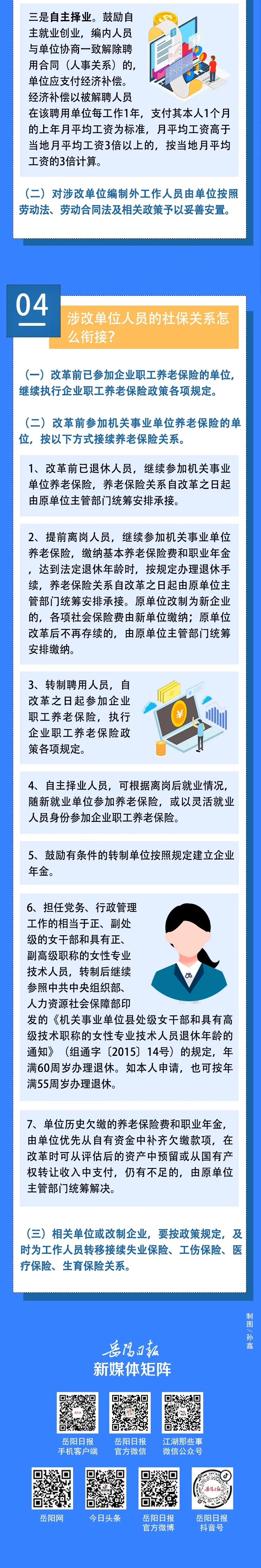 社保、养老、职业年金······关于生产经营活动事业单位改革，你关心的都在这