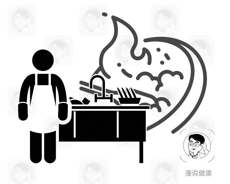 高血壓的�禍首�就在廚房中！ 牢記這4個�秘方�，讓血壓安穩些