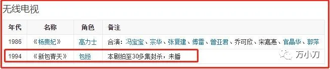 “古装男神”的义海情天