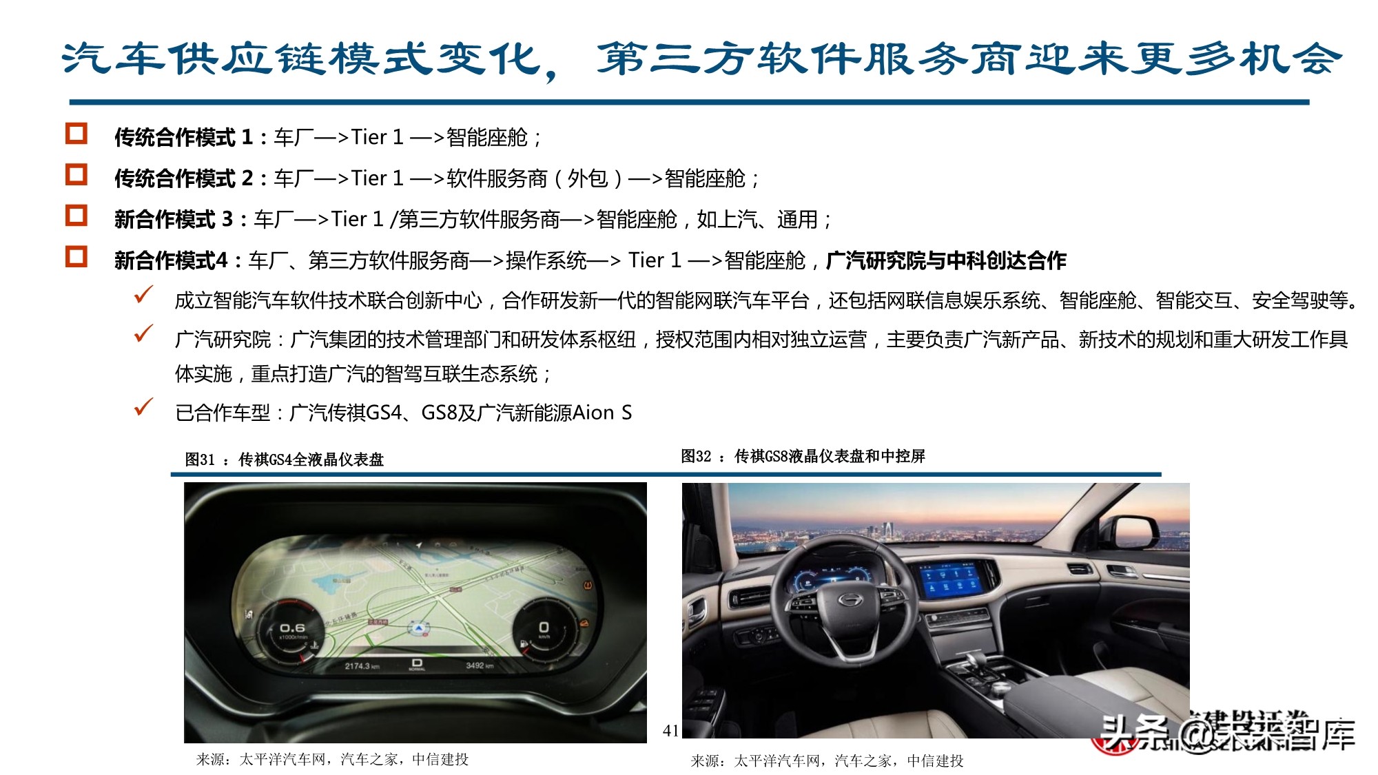 智能汽车行业深度报告：全球供应链重塑，智能汽车产业链崛起