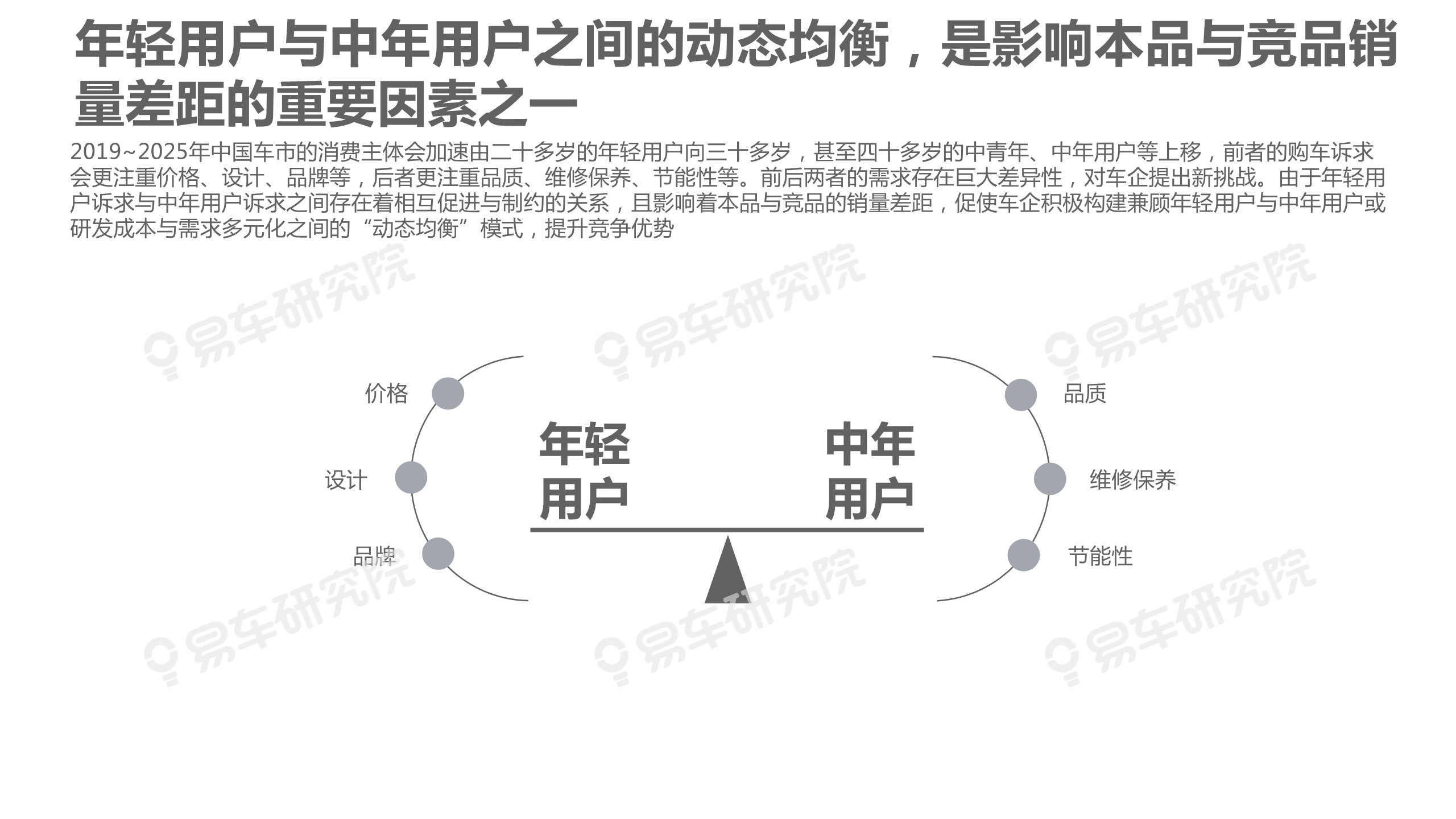沃尔沃汽车市场竞争力分析报告2020：如何缩小与BBA的销量差距