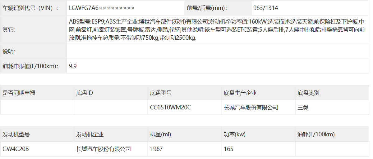 撞脸丰田普拉多，新款哈弗H9曝光，注定争不过坦克300？