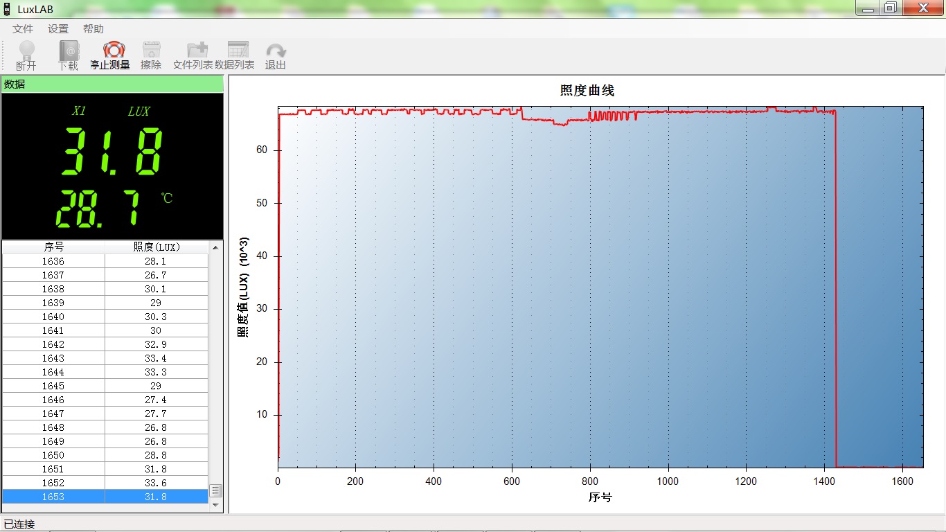 保障日夜骑行安全：迈极炫MJ-900S车灯