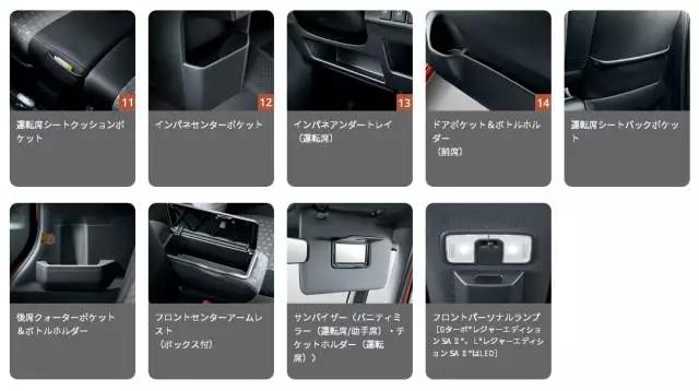 为何日本K-CAR那么讨人欢心？我国小车差在哪里？