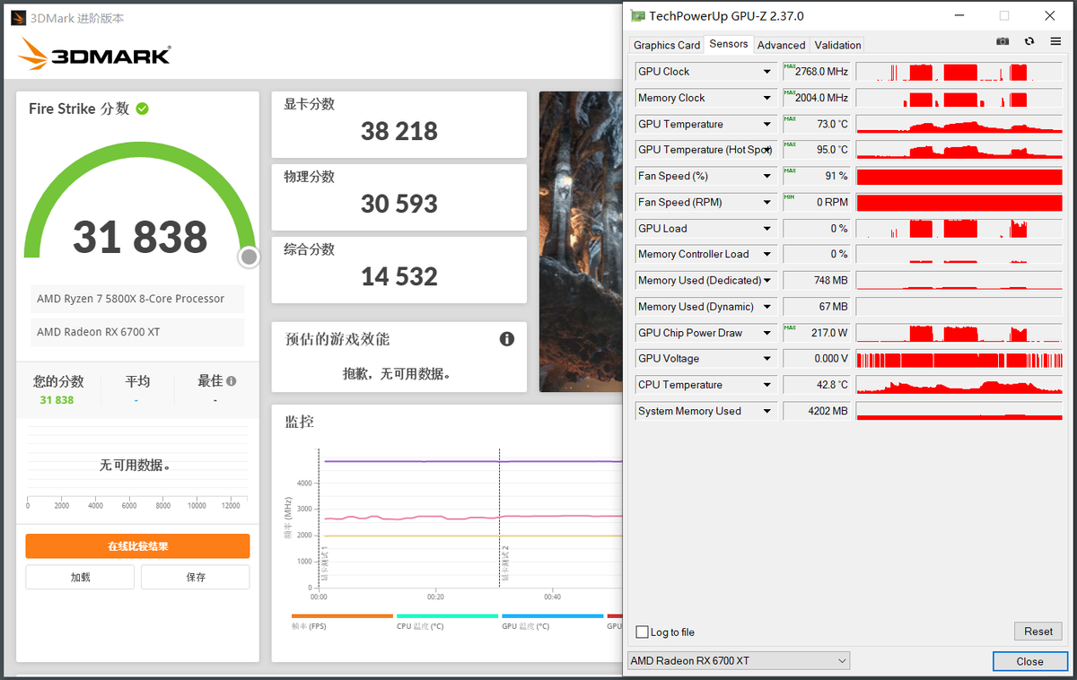 2K游戏新利器！AMD Radeon RX 6700 XT首发全面评测