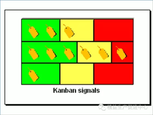 「精益學堂」現場目視化管理推行圖文教材