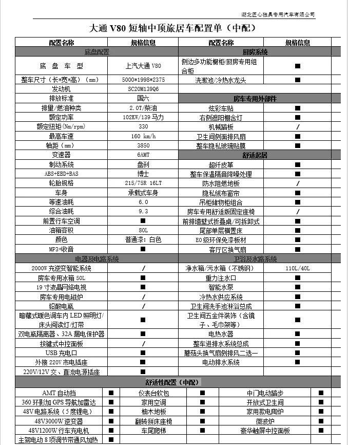 匠心房车大通V80短轴中顶 | 匠心所至，独具非凡