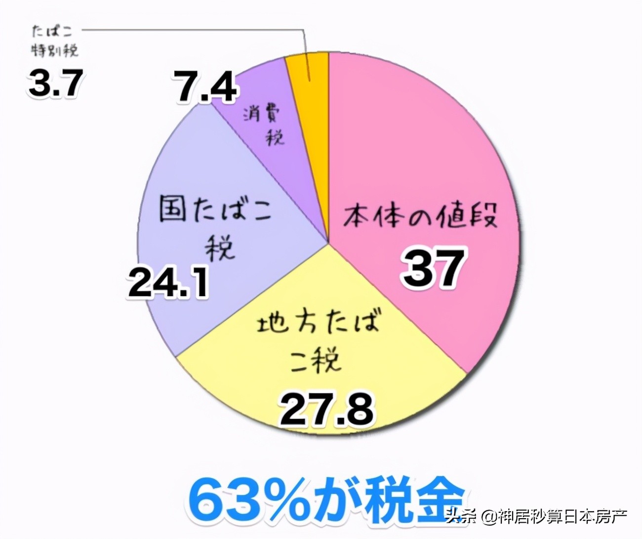 平成少年真的累了…努力改变现状，却又逃避社会30年