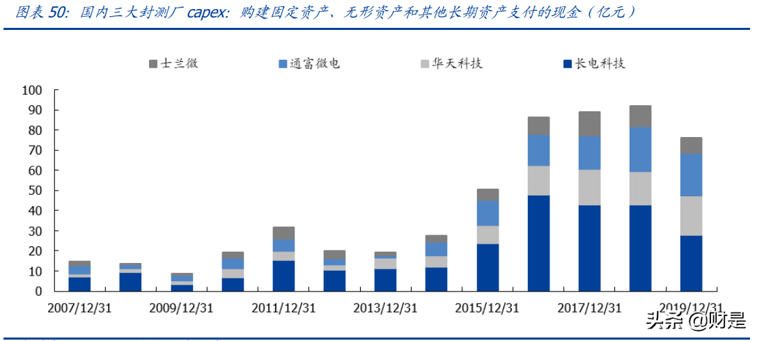 新益昌专题研究：Mini-LED设备龙头启航