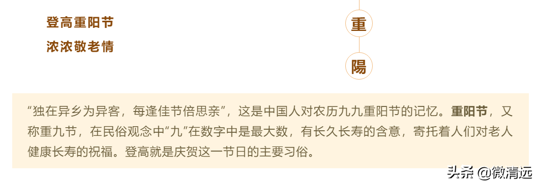 重阳勇攀马头山，鱼跃龙门登天高，翻山越岭望丹霞