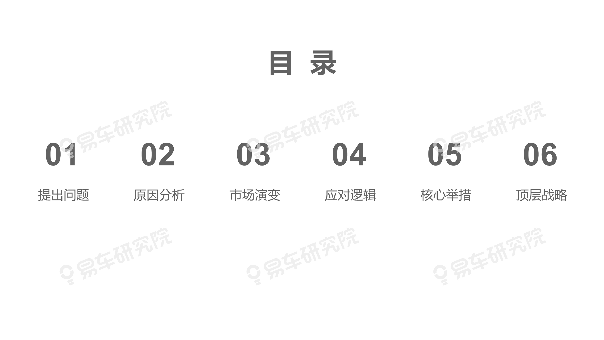 沃尔沃汽车市场竞争力分析报告2020：如何缩小与BBA的销量差距