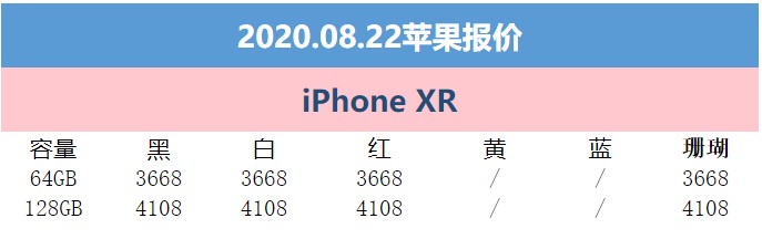 8月22日苹果报价  iPhone11最少4249元下手