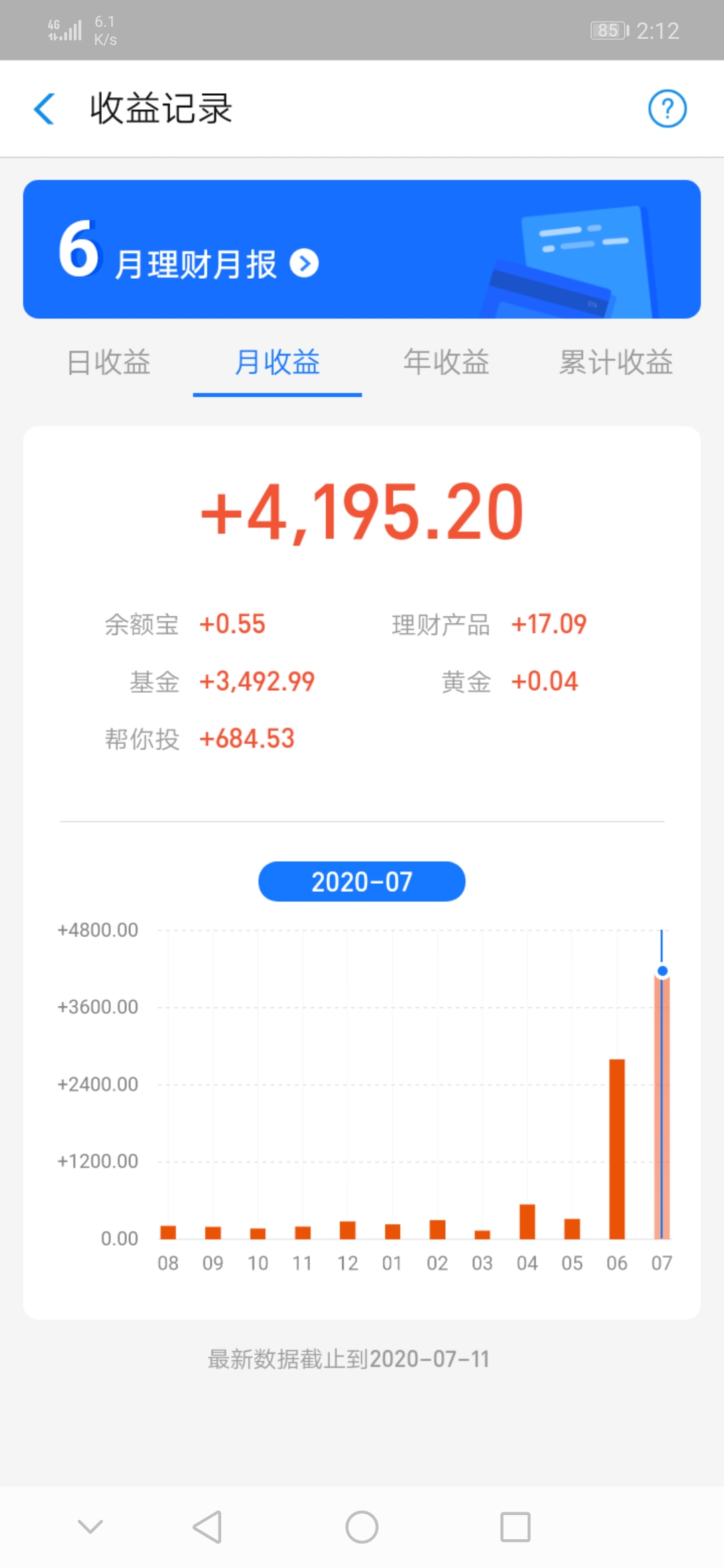月入3000+，7月份基金收益4000+
