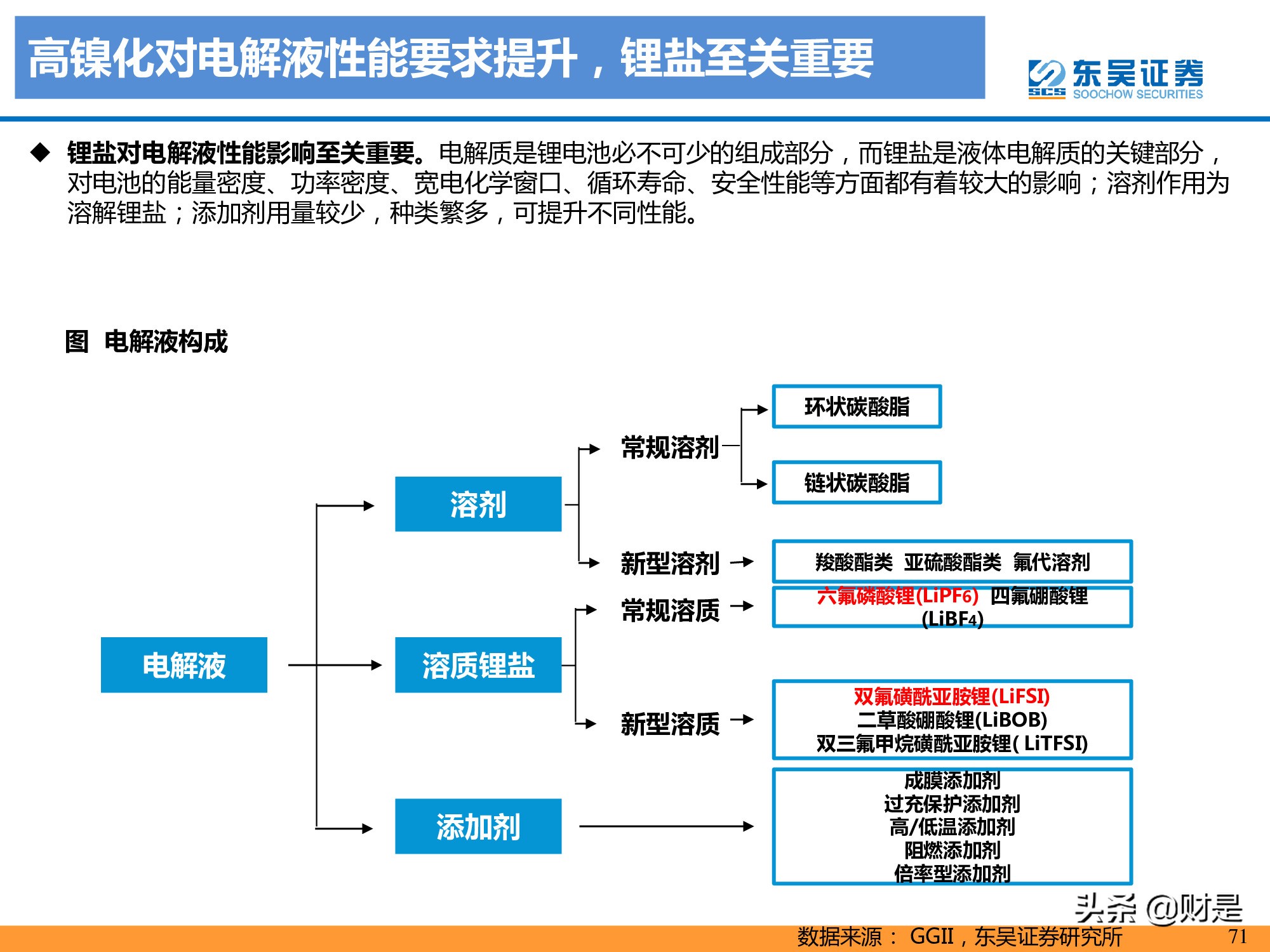 锂电池产业研究：高镍未来已来，龙头涅槃见云开