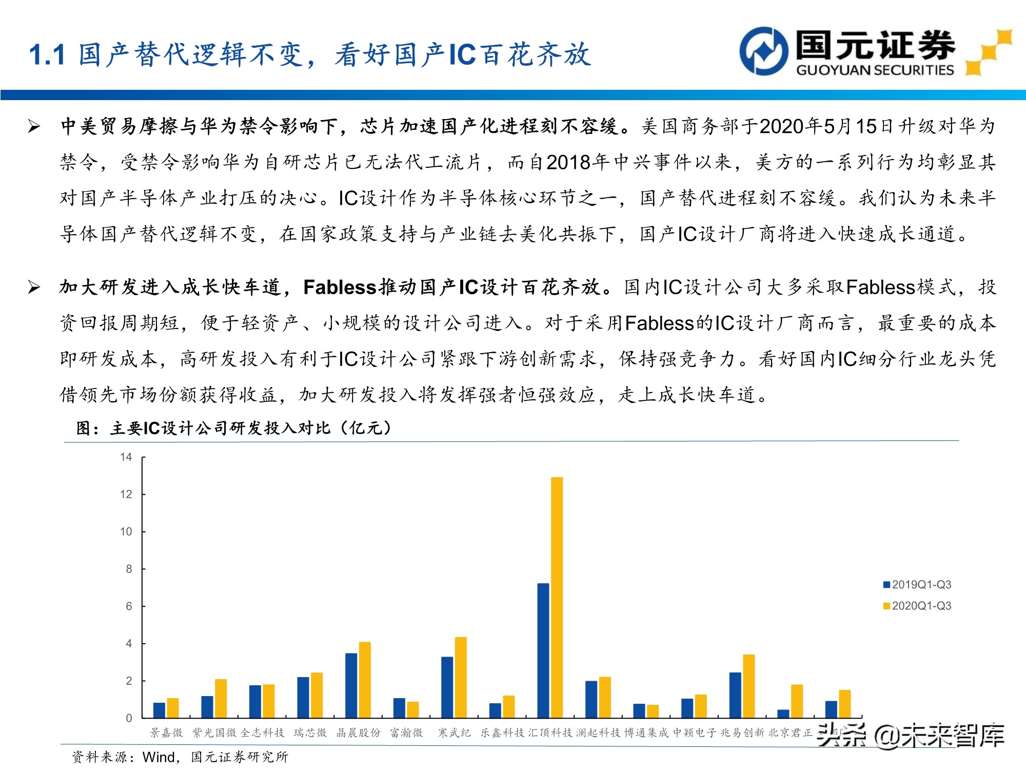 半导体及电子行业157页深度研究报告：电子产业创新与格局重构