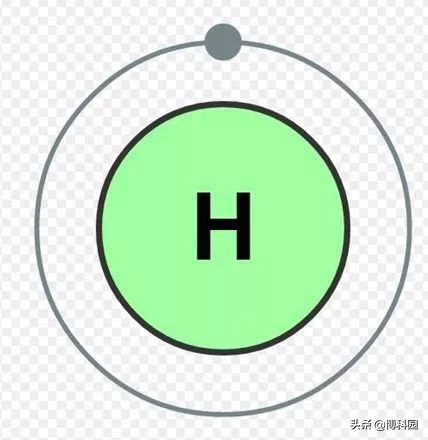 生产绿色氢能的重大进展：首个热力学可逆化学反应器诞生！