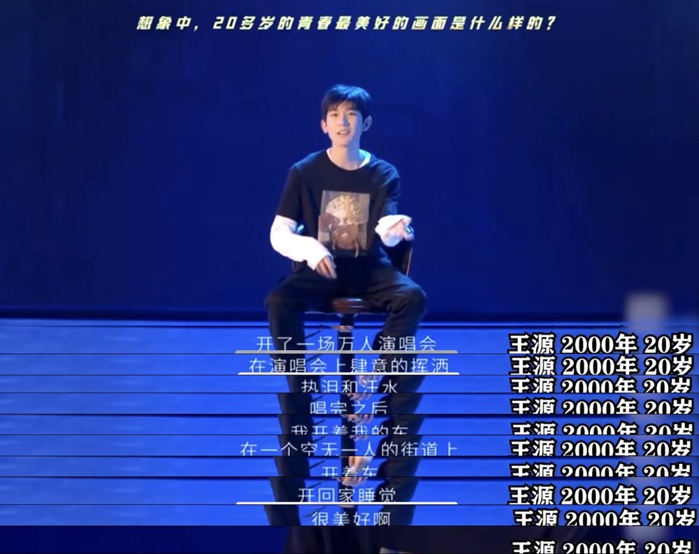 娱乐圈20不惑，易烊千玺、王源、范丞丞、欧阳娜娜的不惑人生