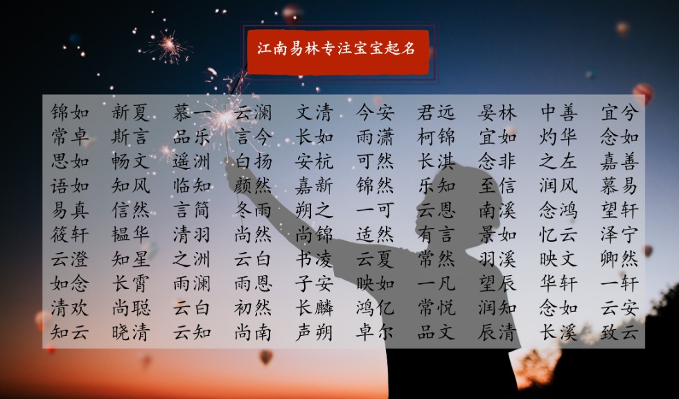 男孩女孩起名大全： 以梦为马，诗酒趁年华！500个名字致青春