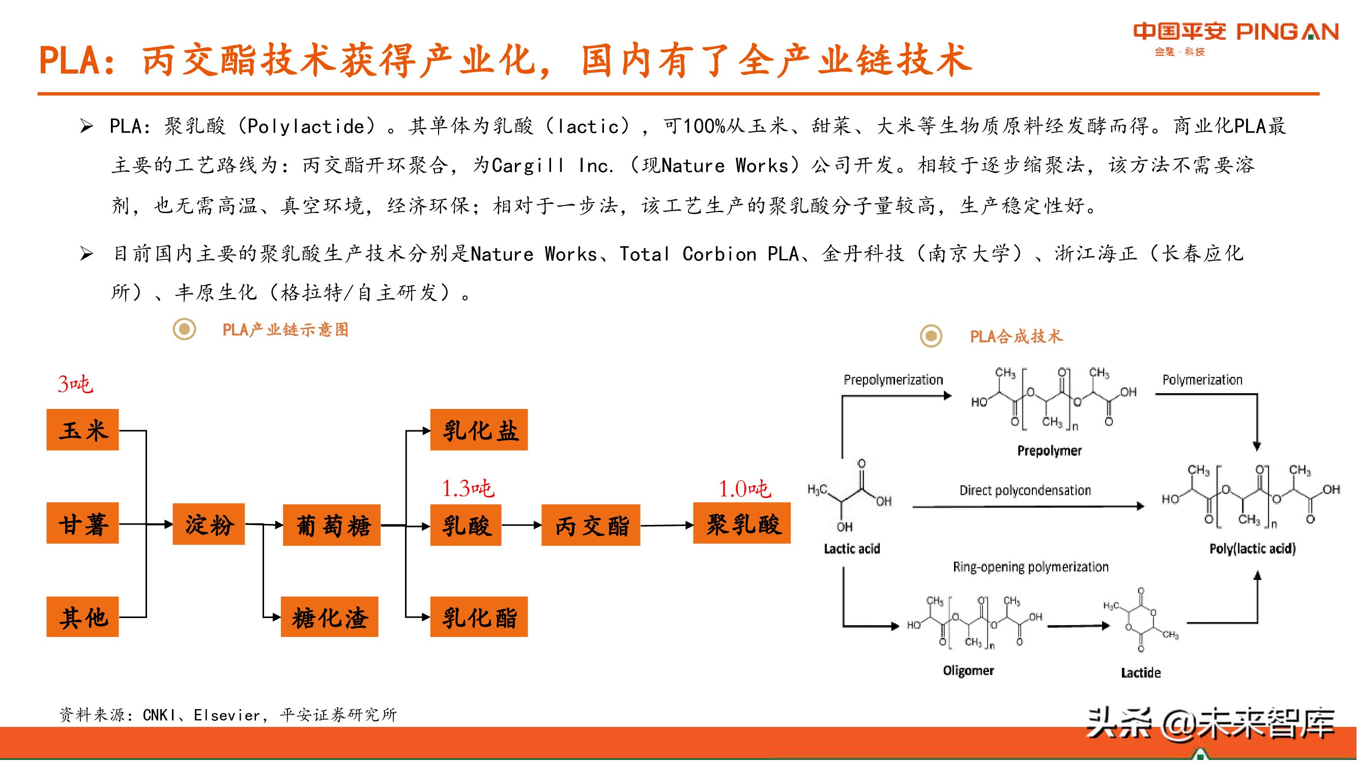 降解塑料行业全景图：供应与需求高增，机遇和风险并存