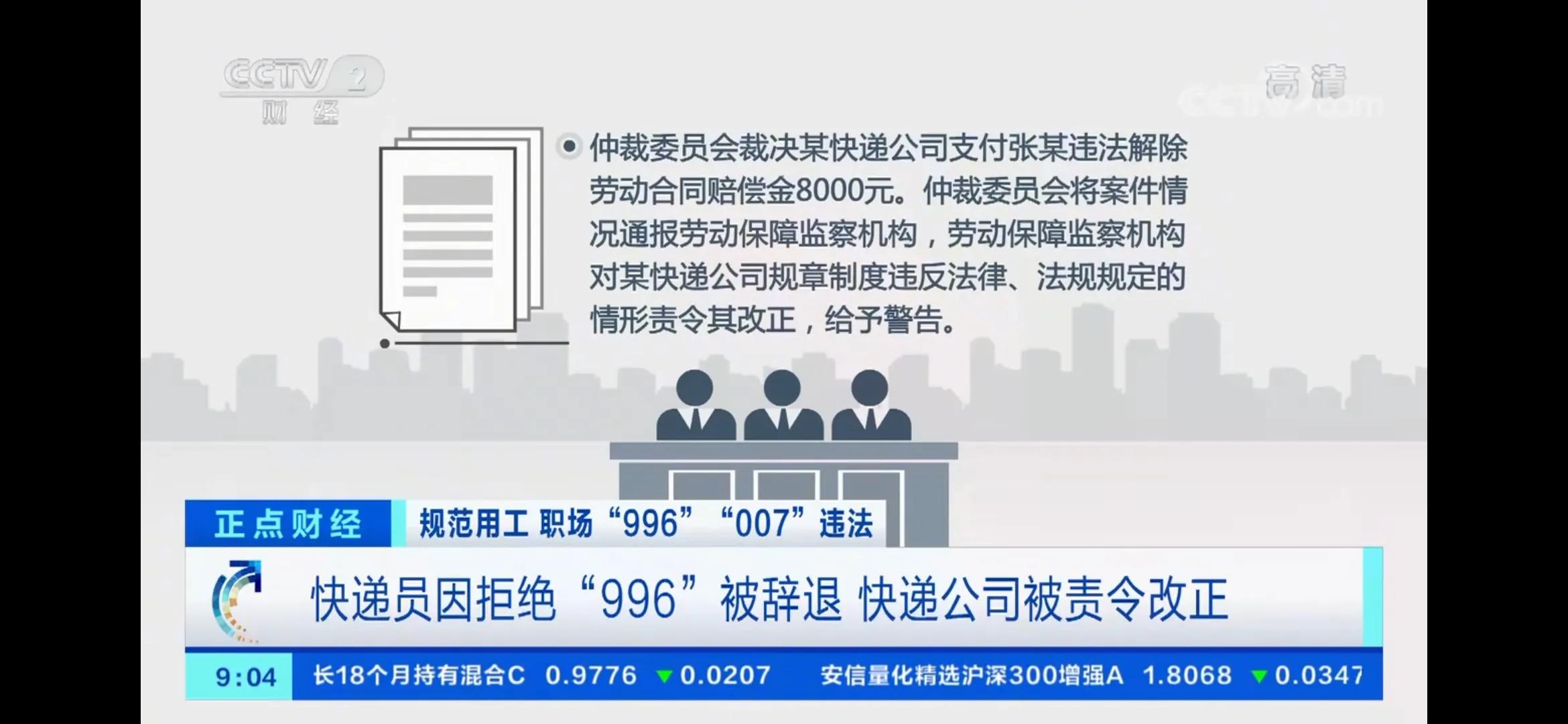 “996”严重违法？又一互联网公司宣布双休工作制