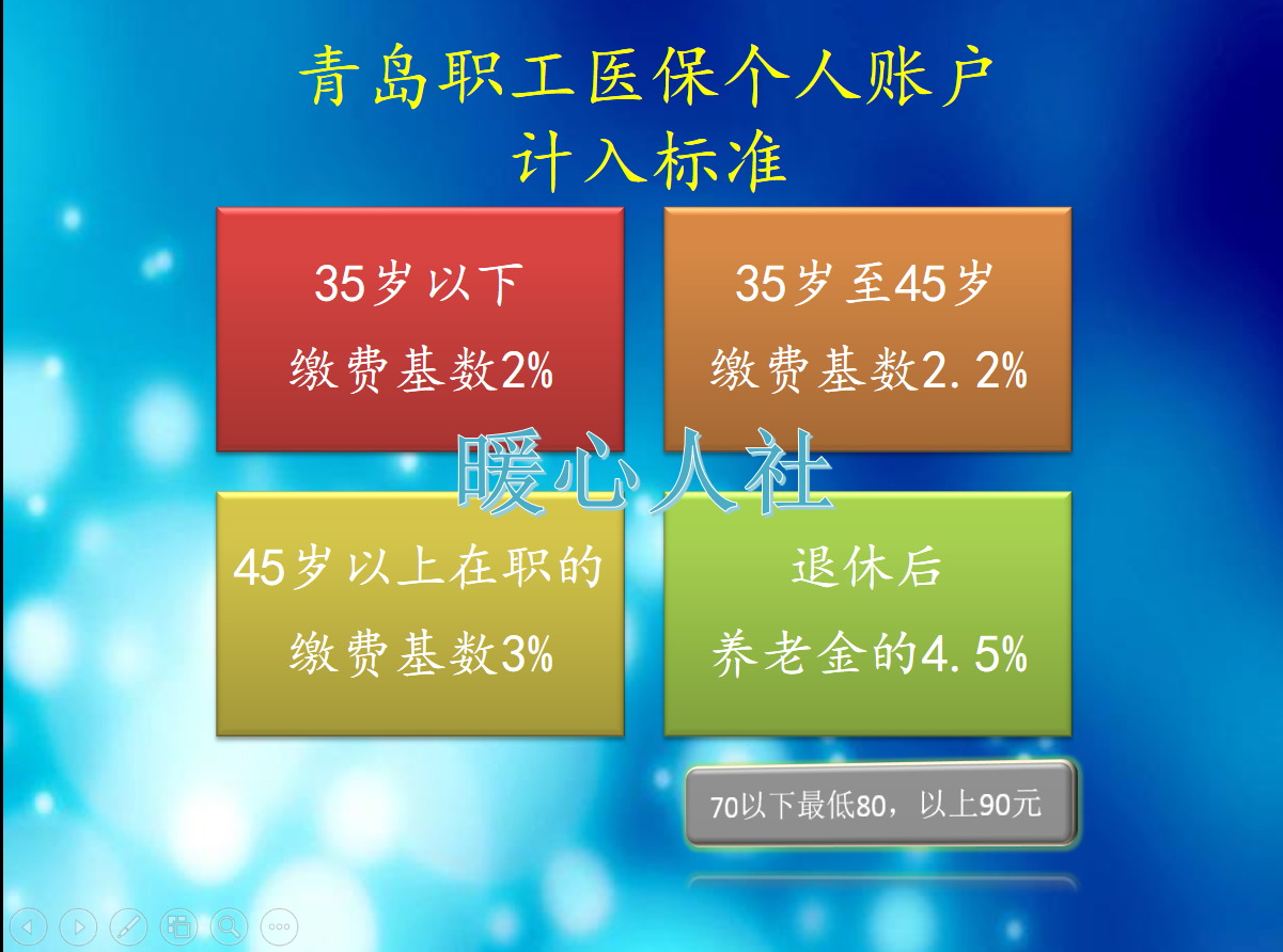 医疗保险是不是交的钱越多，待遇就越高？如何比较？ 第3张