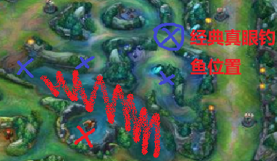 如何玩好卡兹克：从入门到进阶应掌握的思路