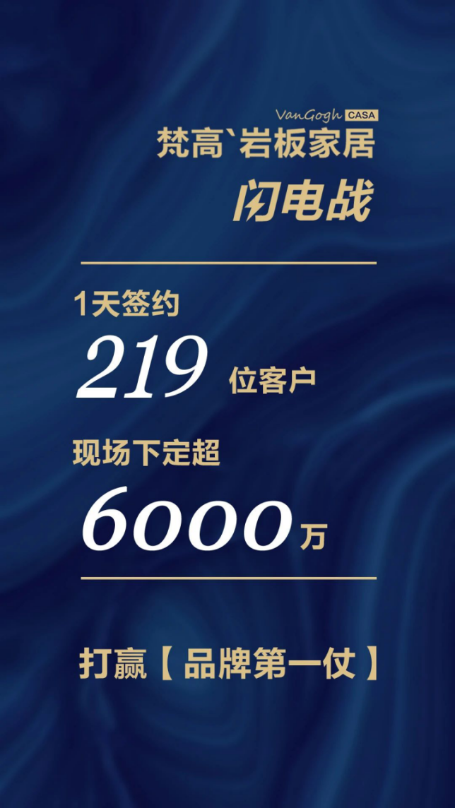 推出子品牌梵高`岩板家居，依诺加速驶向高端赛道