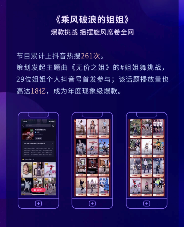 2020抖音娛樂白皮書綜藝篇：掌握打造爆款綜藝的邏輯