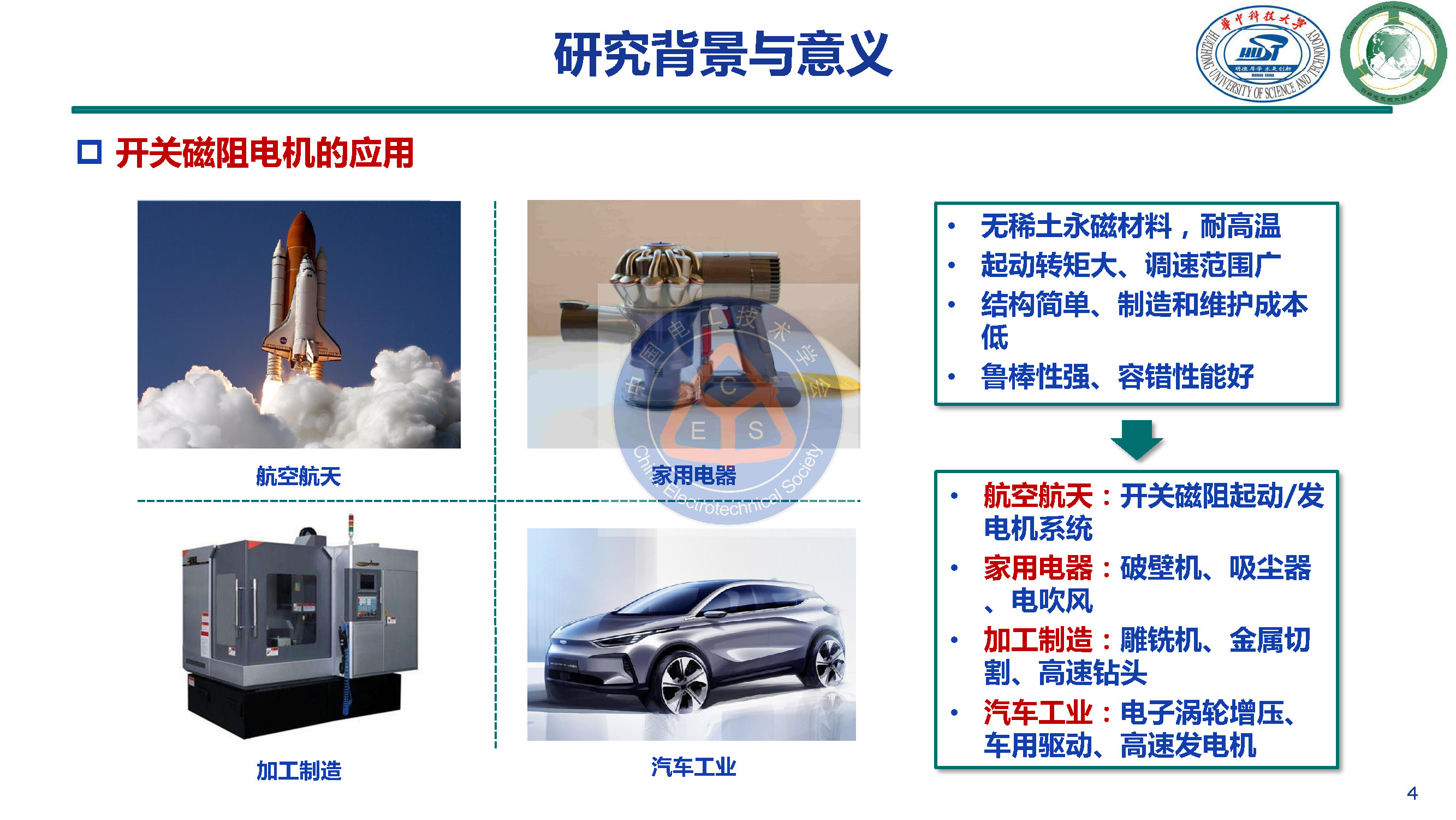 华中科技大学甘醇教授：新型开关磁阻电机驱动与控制系统