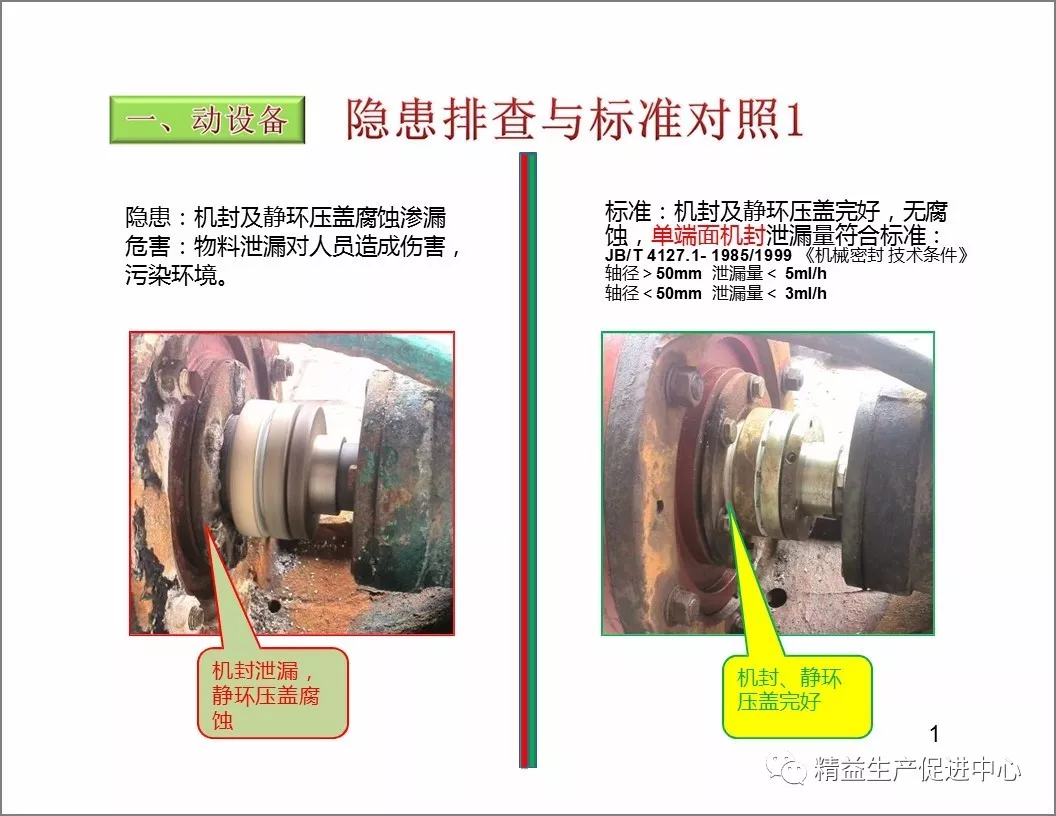 「精益学堂」设备隐患排查手册