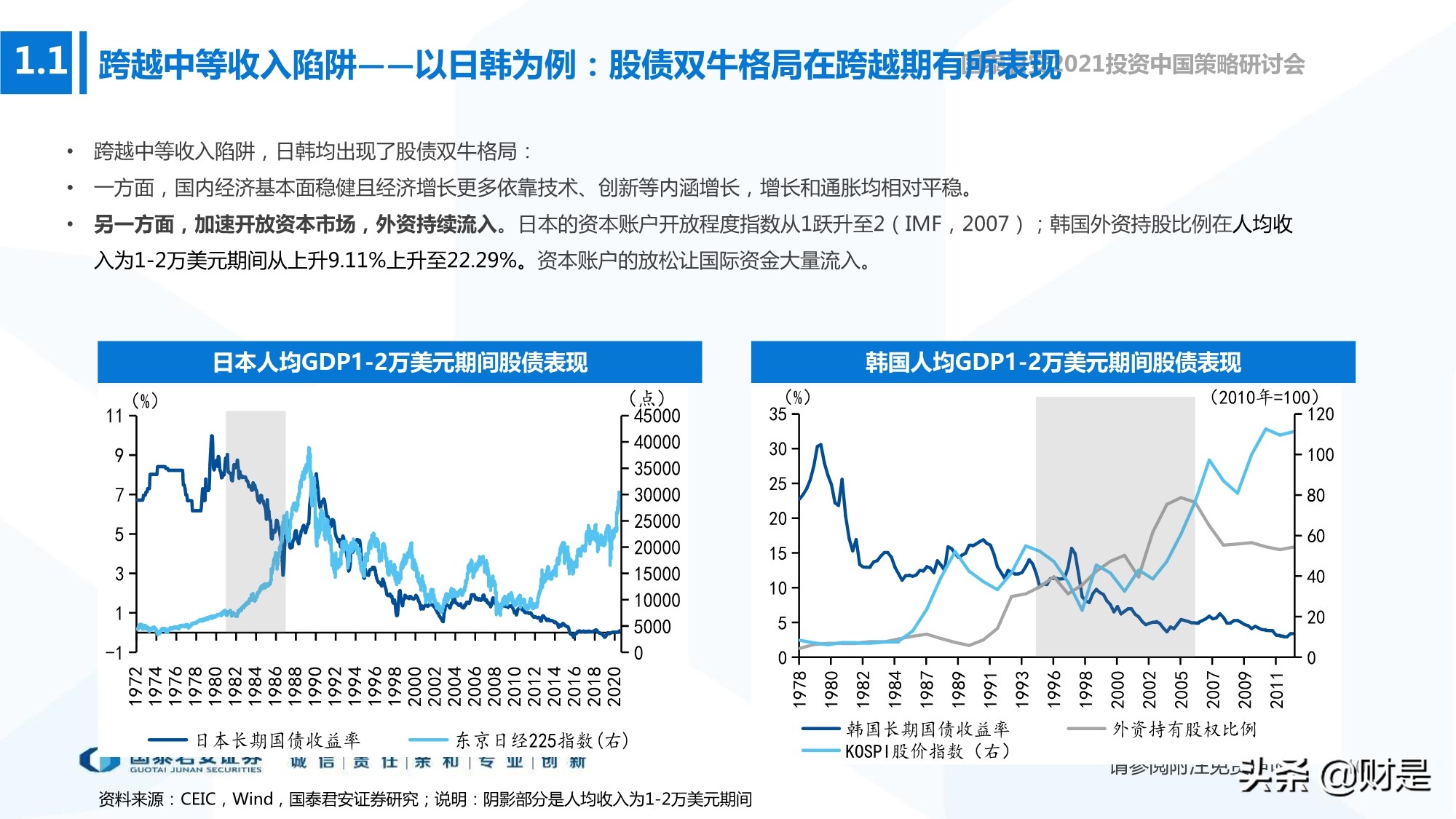 2021年春季宏觀與政策展望：宏觀尋頂階段的確定性與不確定性