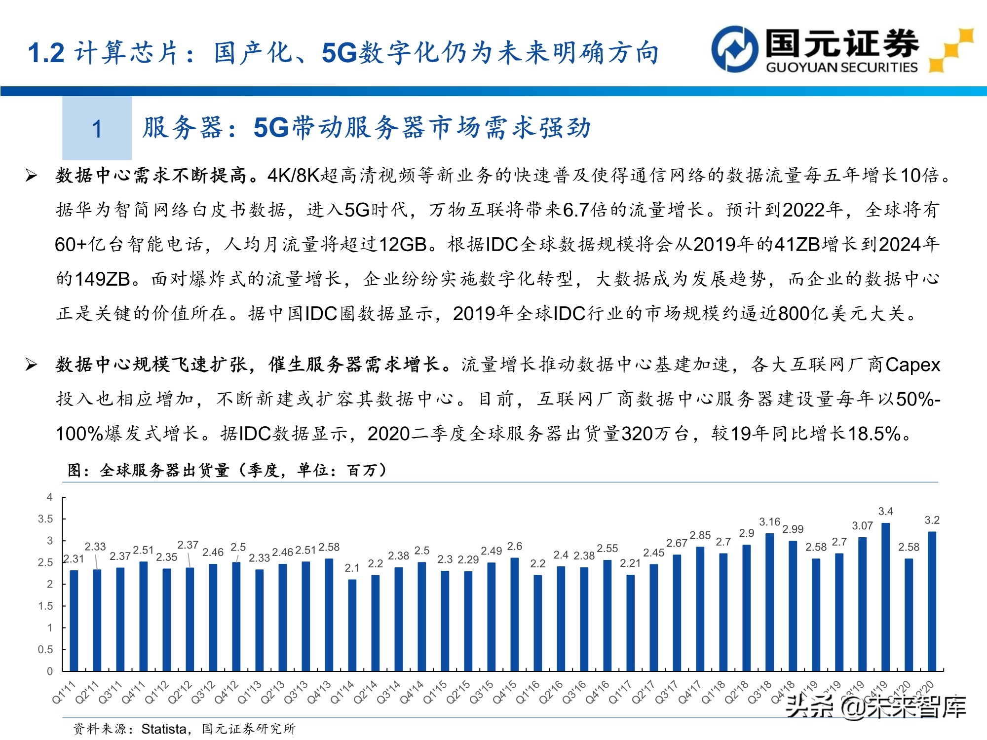 半导体及电子行业157页深度研究报告：电子产业创新与格局重构