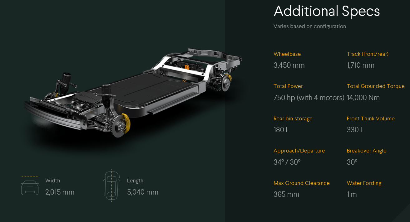 750大马力加快三秒内的七座SUV，Rivian R1S强悍登录洛杉矶市！