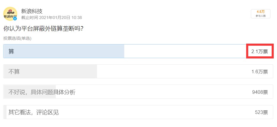 微信屏蔽外链背后，是一场垄断下的风暴