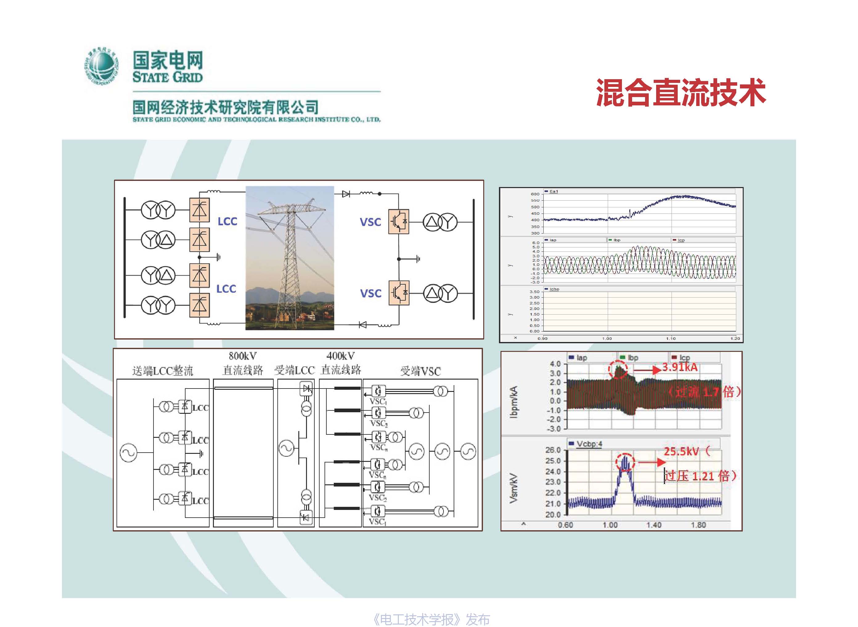 国网经研院直流中心主任工程师梅念：柔性直流系统成套设计