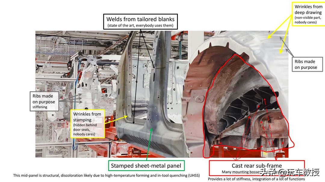 70个零件缩成1个！特斯拉真的在“抠成本”？