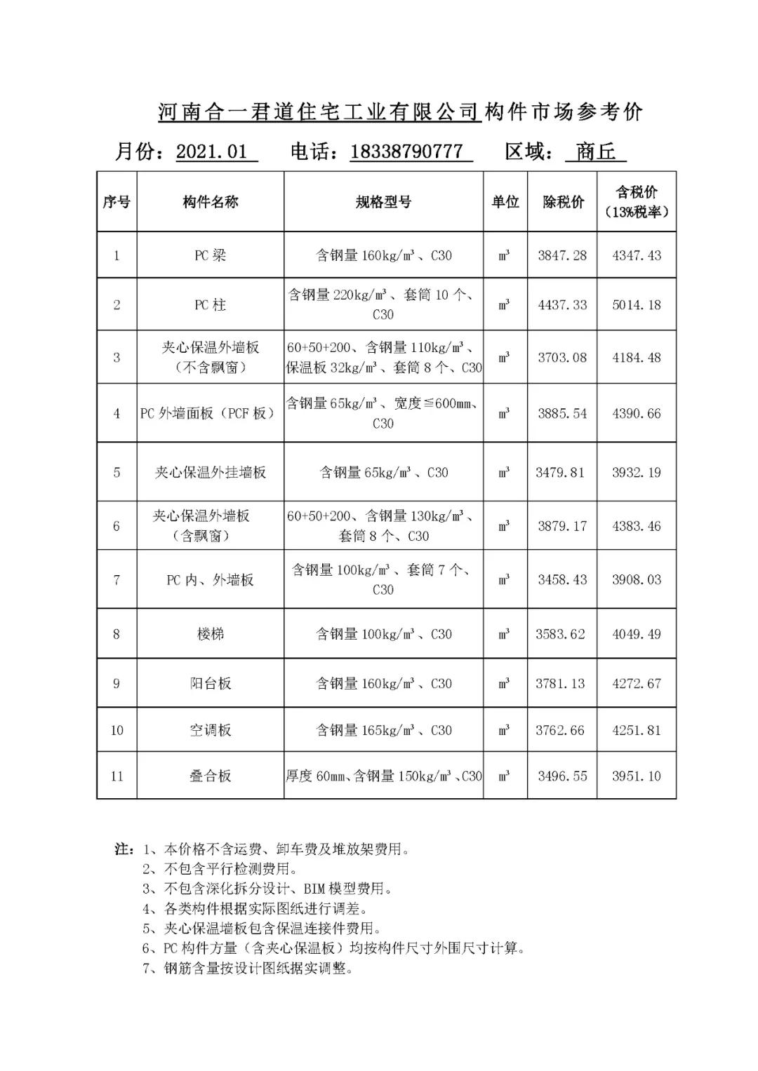 河南省裝配式建筑預制構件市場(chǎng)參考價(jià)（2021年1月）