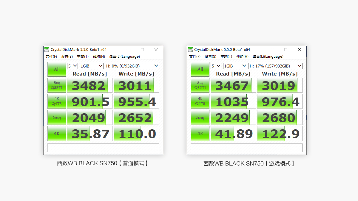 硬盘「超频」黑科技 WD_BLACK SN750 SSD体验