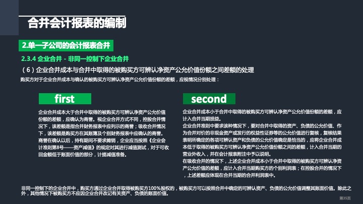 财务管理精品课件：合并财务报表编制方法指引（2021版）