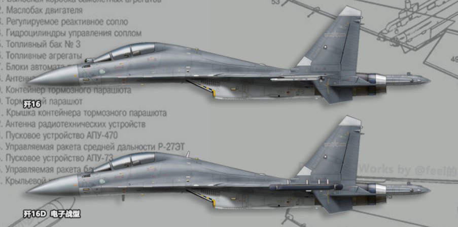 20种，中国苏27原来这么多，歼11歼15歼16就有14型
